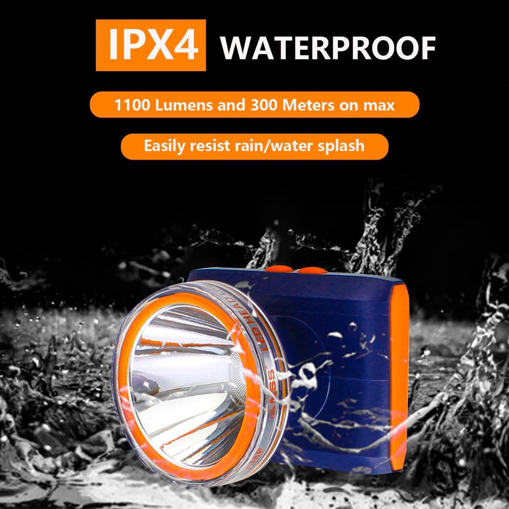 NSS Waterproof Rechargeable Headlamp NS-599 – 80W High Power LED Headlight with 4800mAh Battery & Adjustable Beam