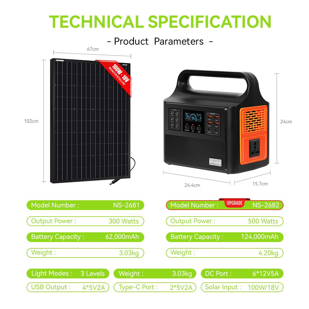 NSS [NEW LAUNCH] Solar Generator 300W-300W Peak Power Inverter 31000mAh Portable Power Station Multi-Functional Lithium Battery Emergency Power Supply for Camping Outdoor Home Blackout with AC/DC/USB Ports