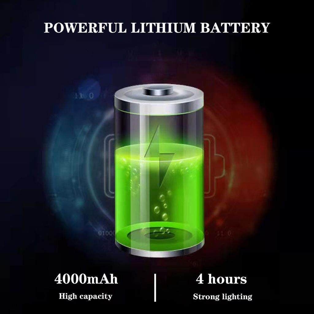 NSS Waterproof Rechargeable Headlamp NS-599 – 80W High Power LED Headlight with 4800mAh Battery & Adjustable Beam