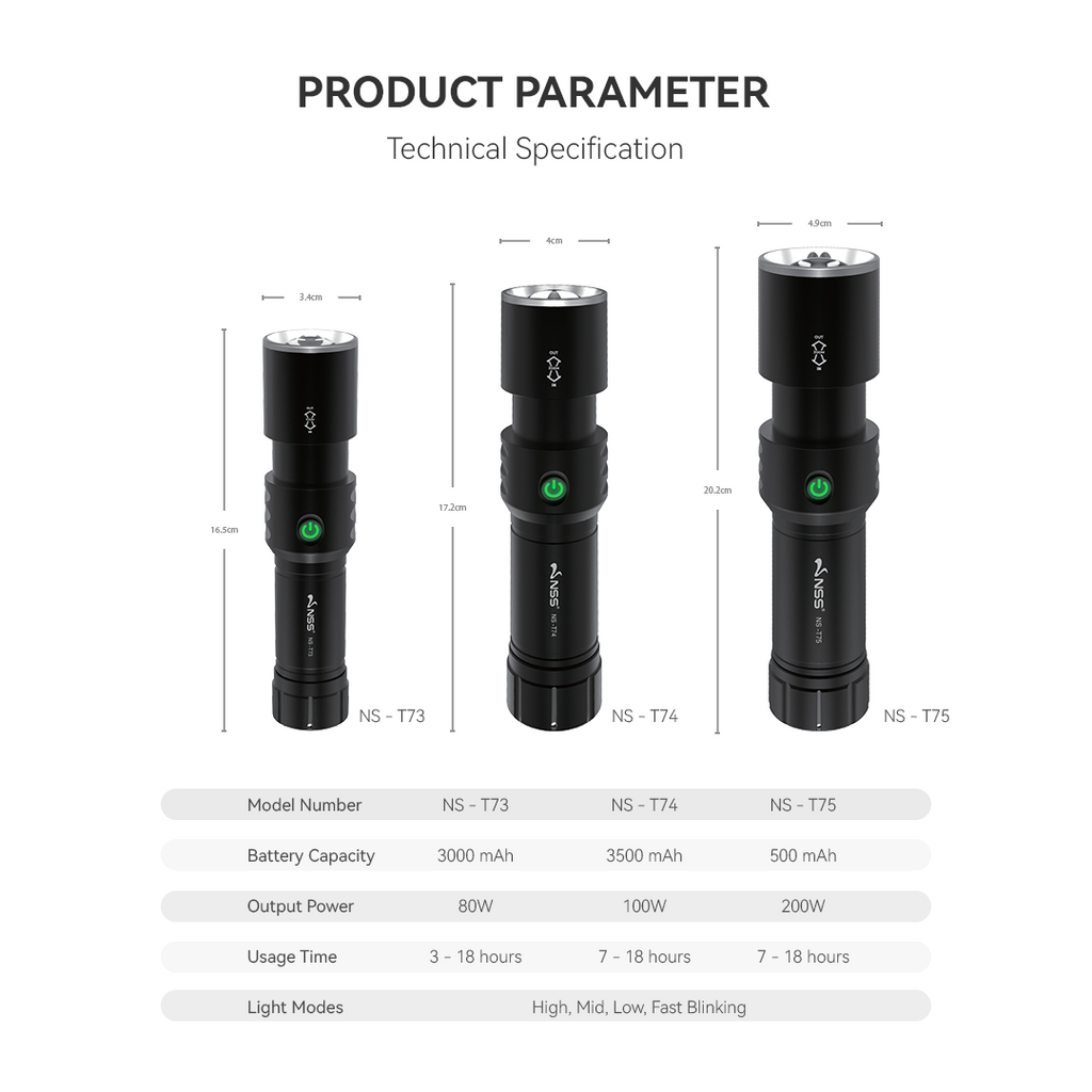 NSS LED Zoomable  Aluminum Alloy Flashlight