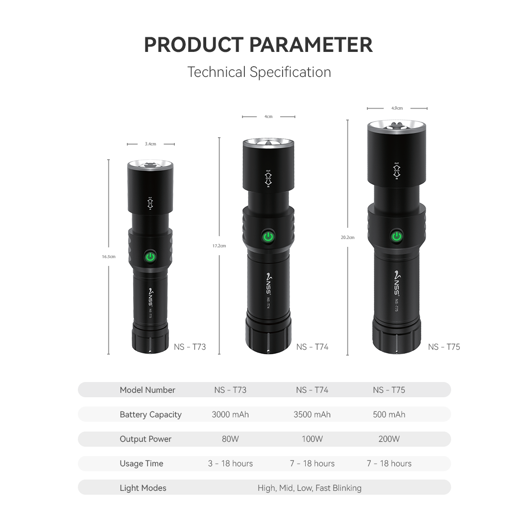 NSS LED Zoomable  Aluminum Alloy Flashlight
