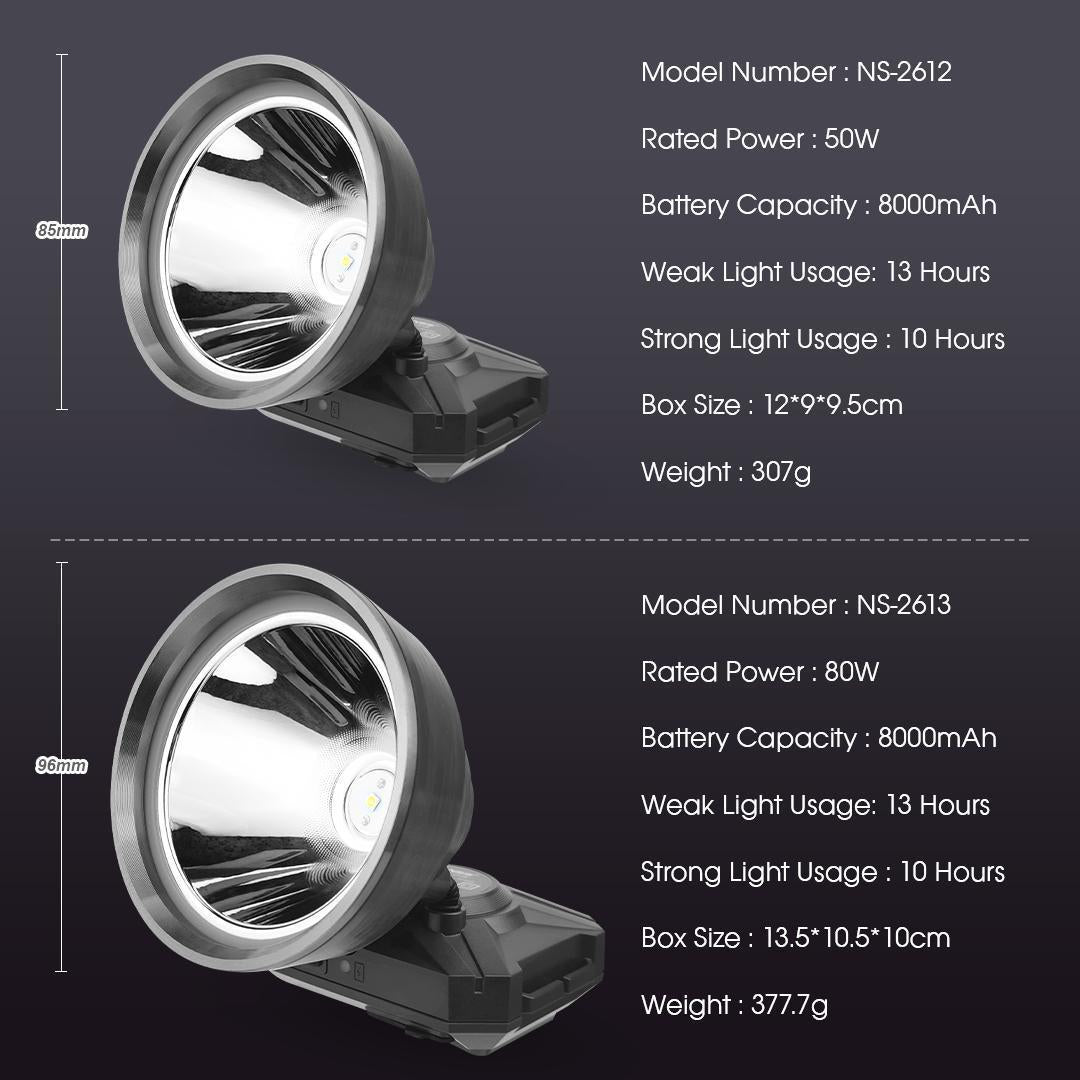 NSS Rechargeable LED Headlamp 80W (12000mAh)