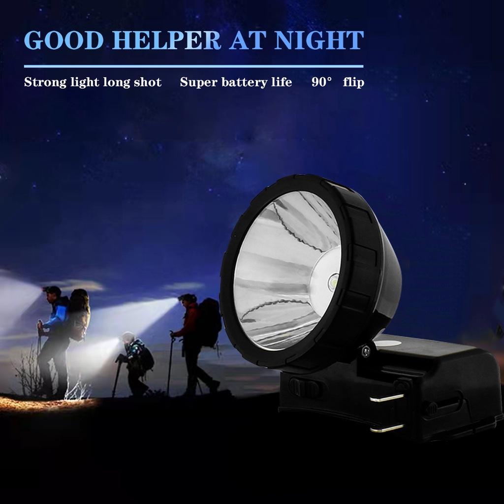 NSS Rechargeable LED Headlamp NS-169 – High Power SST40 Headlight with Long Range Beam & All-Day Battery