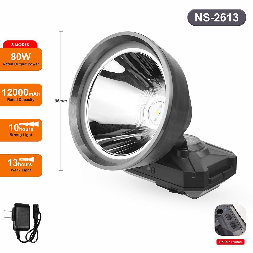NSS Rechargeable LED Headlamp 80W (12000mAh)