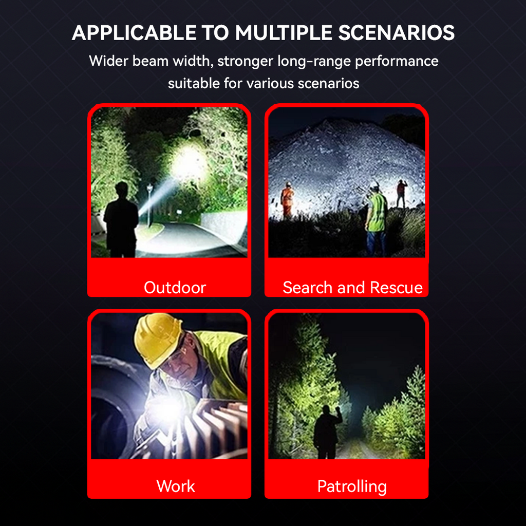 NSS LED Zoomable  Aluminum Alloy Flashlight