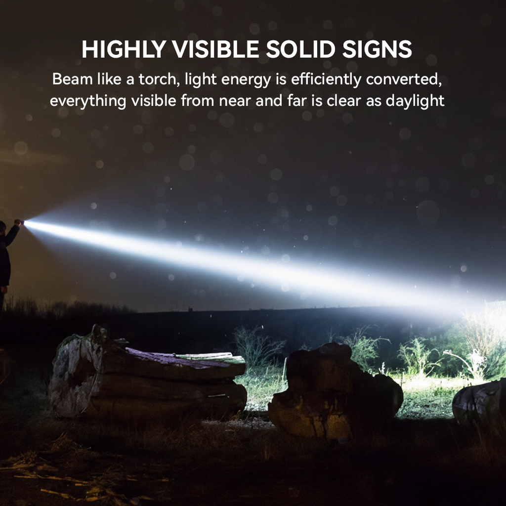 NSS Rechargeable Zoomable LED Flashlight – High Power Tactical Torch