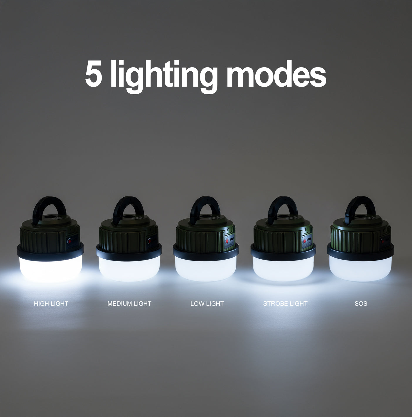 NSS 150W Rechargeable LED Emergency Lamp – Waterproof Camping Lantern with 5 Modes