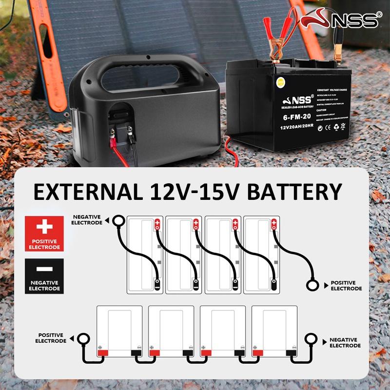 NSS Portable Power Station with 20W Solar Panel – Compact Generator for Camping, Emergency Backup & 220V Devices