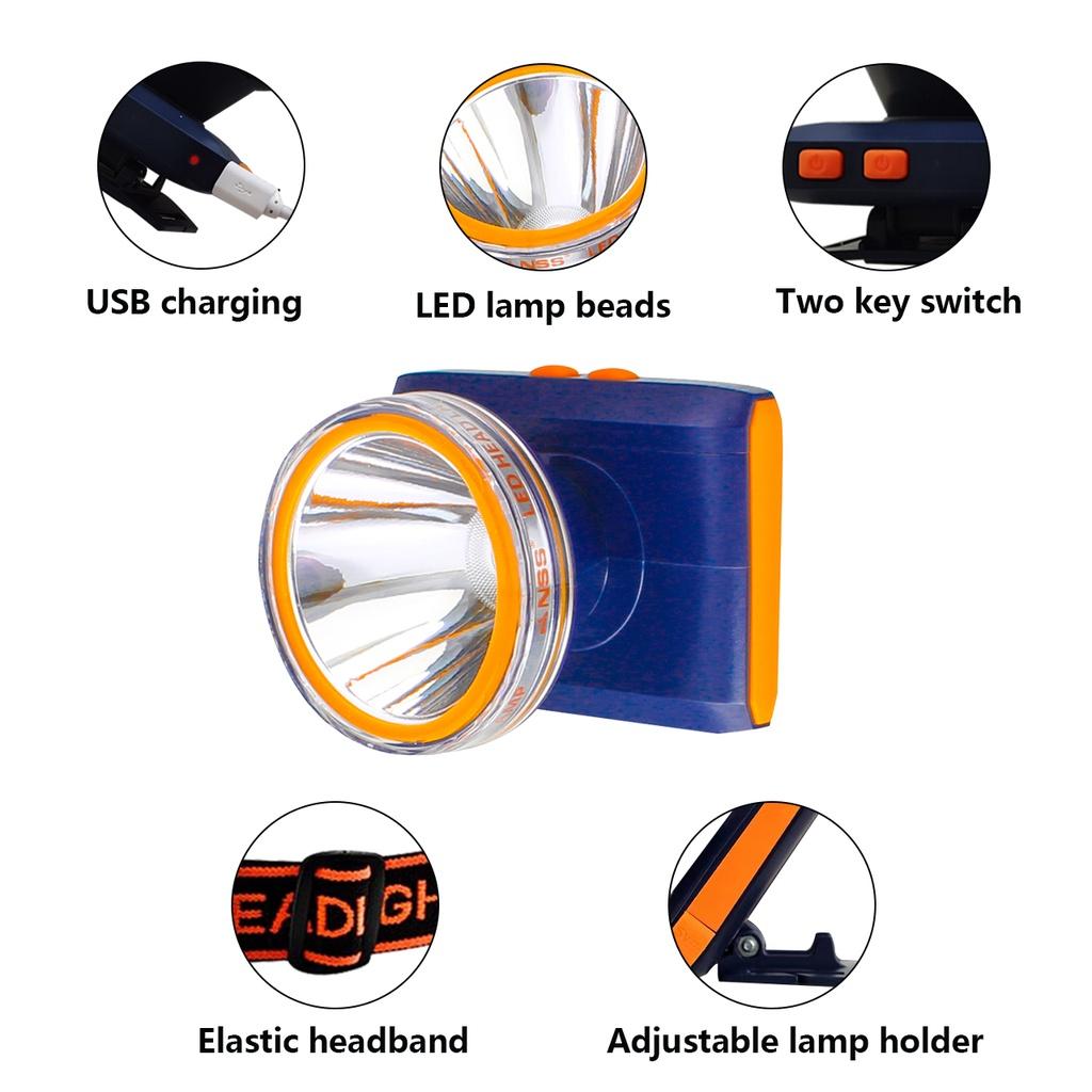 NSS Waterproof Rechargeable Headlamp NS-599 – 80W High Power LED Headlight with 4800mAh Battery & Adjustable Beam