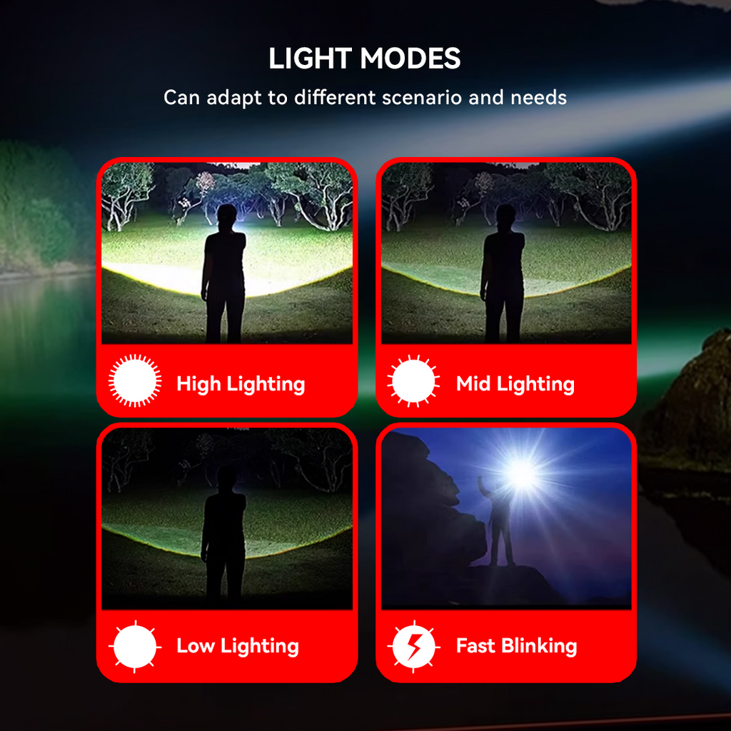 NSS LED Zoomable  Aluminum Alloy Flashlight