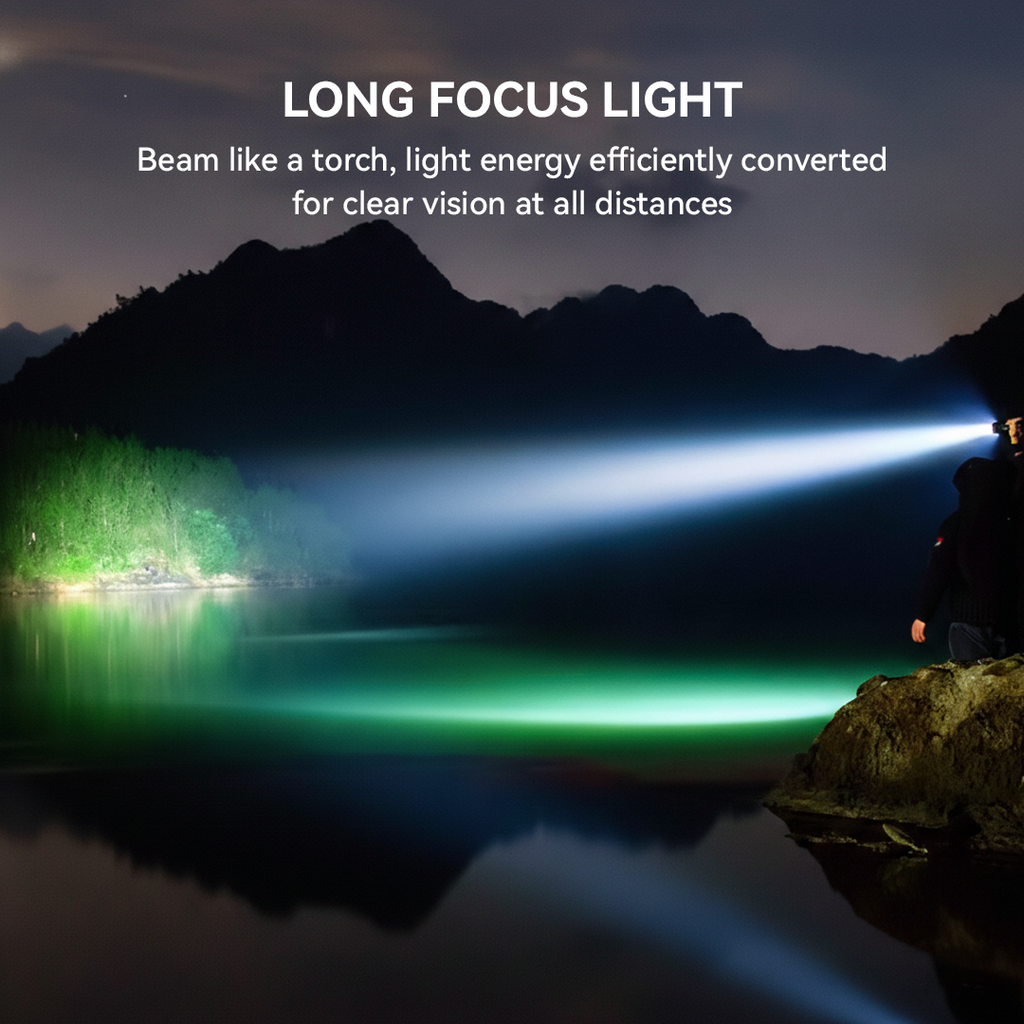 NSS Rechargeable Zoomable LED Flashlight – High Power Tactical Torch
