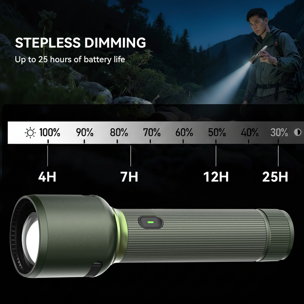 NSS Rechargeable Zoomable LED Flashlight Tactical Torch