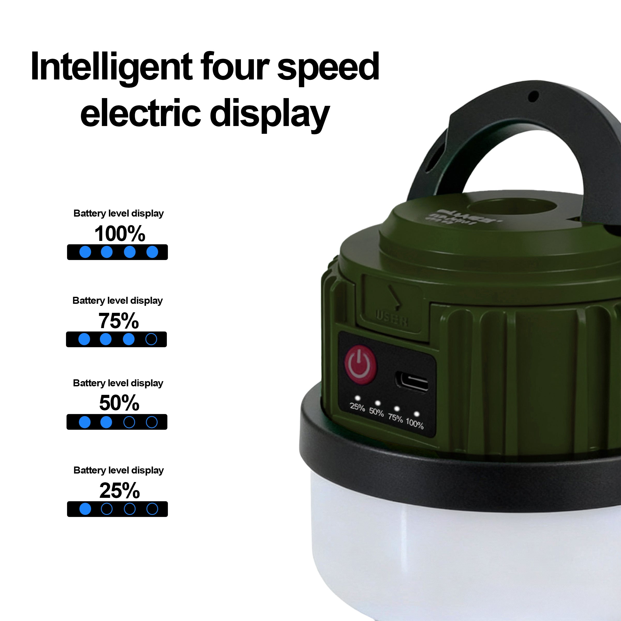 NSS 150W Rechargeable LED Emergency Lamp – Waterproof Camping Lantern with 5 Modes