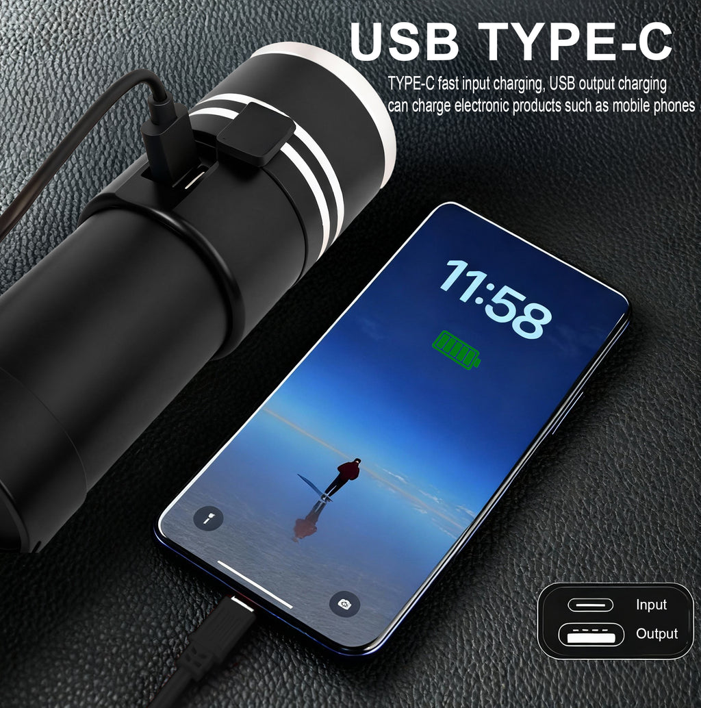 NSS 800W Zoomable LED Flashlight Rechargeable High Power Portable Flashlight