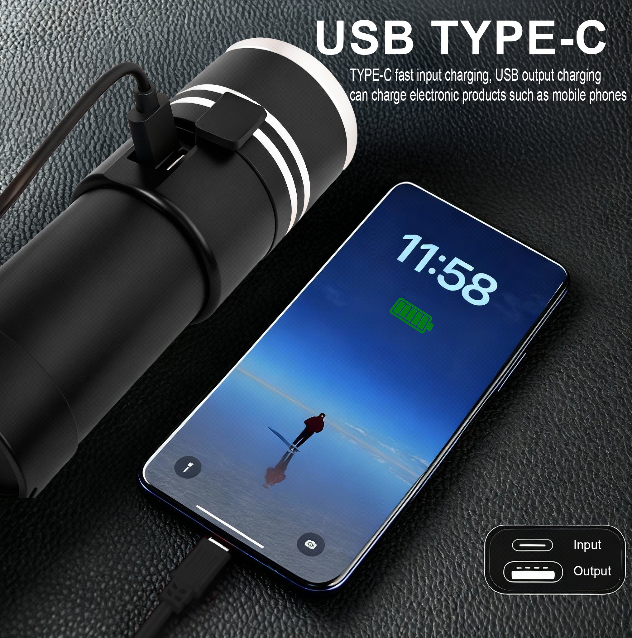 NSS 800W Zoomable LED Flashlight Rechargeable High Power Portable Flashlight