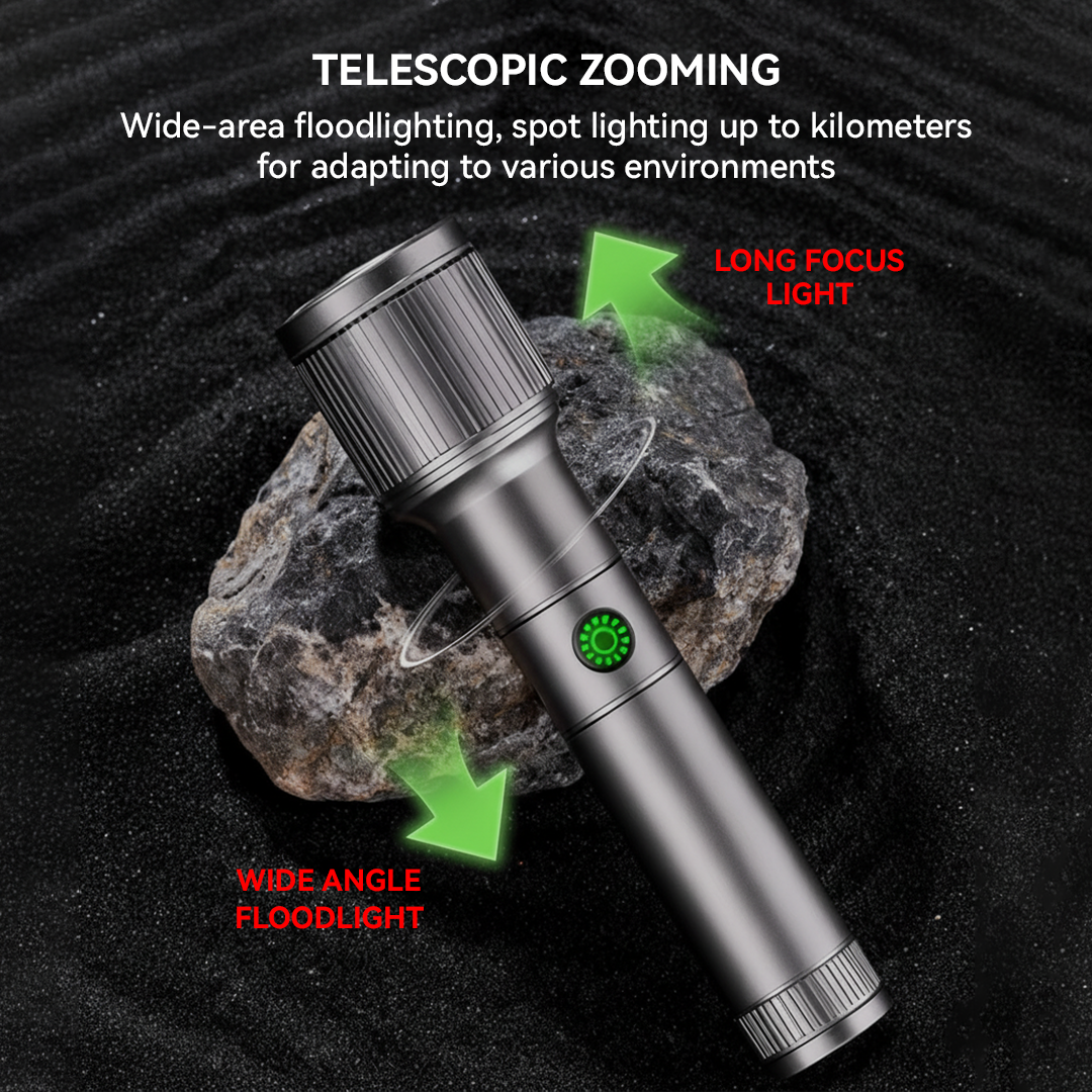 NSS Rechargeable Zoomable LED Flashlight – 1200LM Tactical Torch with 3 Modes