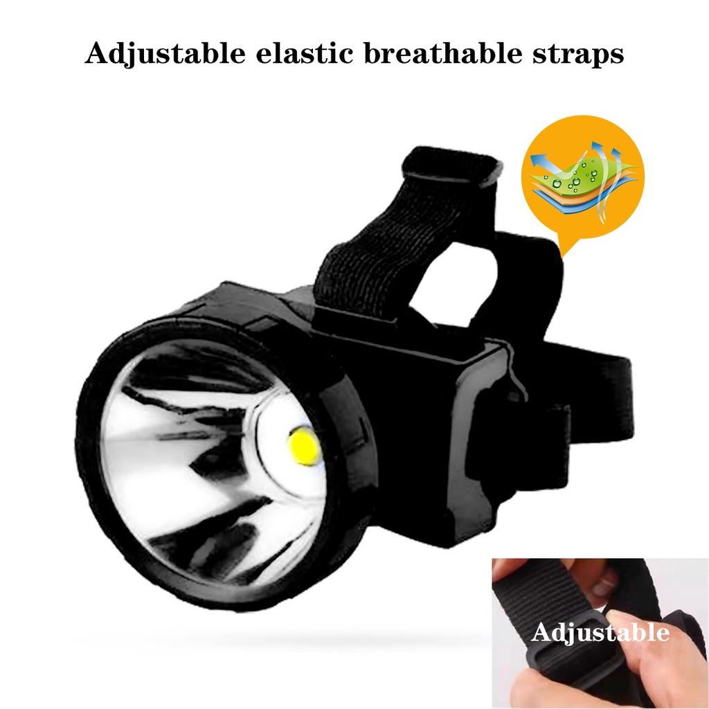 NSS Rechargeable LED Headlamp NS-169 – High Power SST40 Headlight with Long Range Beam & All-Day Battery