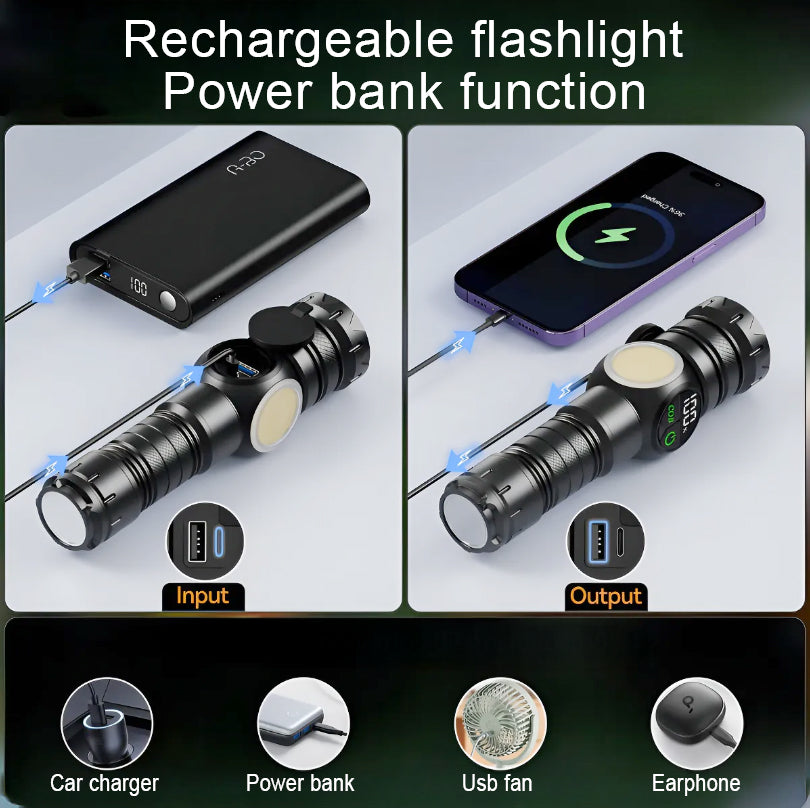 NSS Telescopic Zoom LED Flashlight  High Power  Outdoor Flashlight