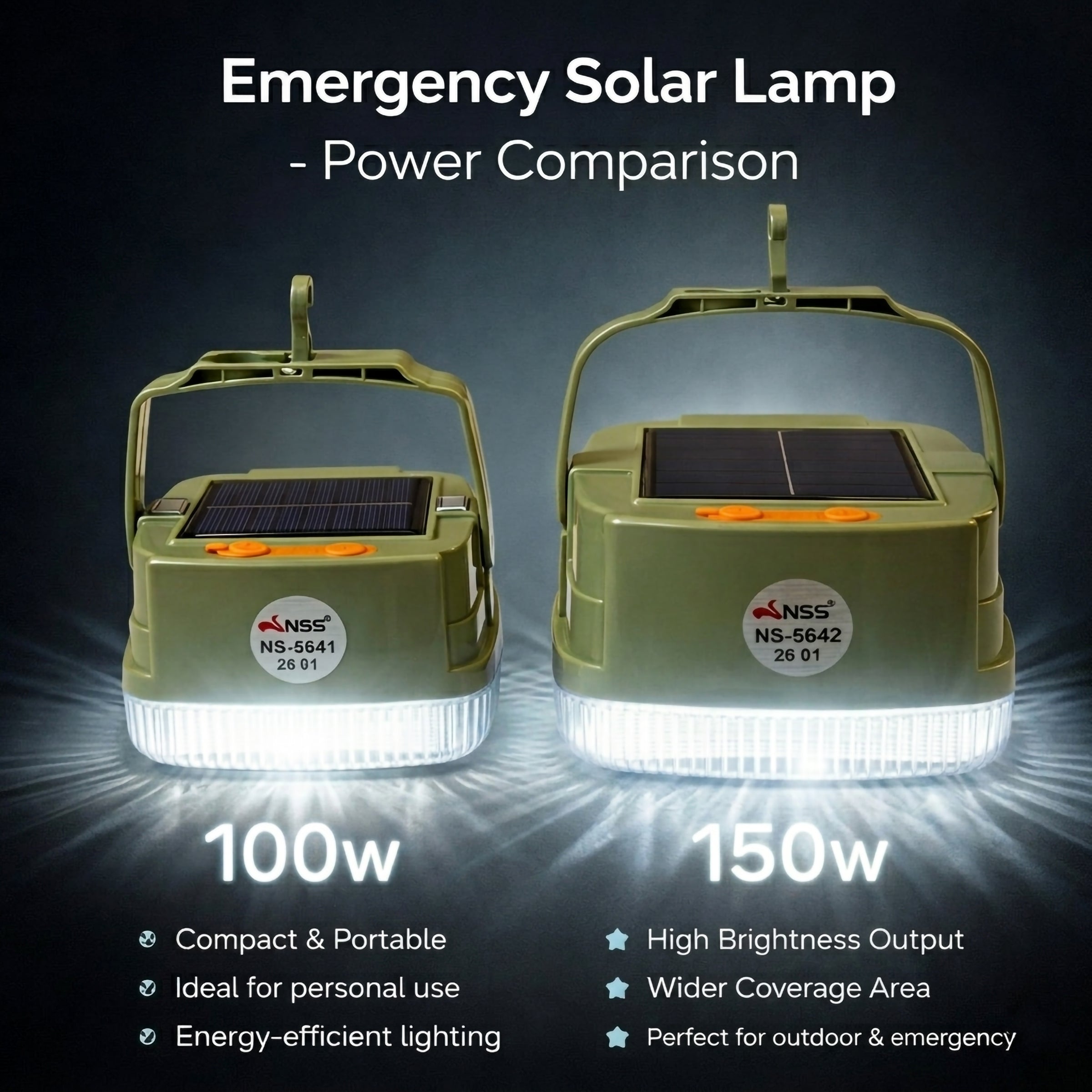 Portable Emergency Lamp Solar Rechargeable USB-C | 3 Lighting Modes | High Bright LED Camping Light | Brownout Ready Backup Light Philippines