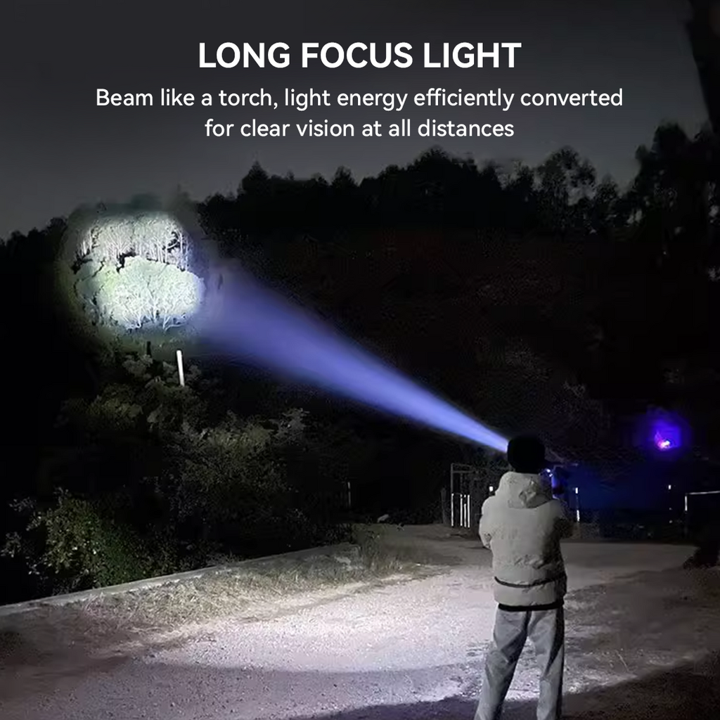 NSS Rechargeable Zoomable LED Flashlight Tactical Torch