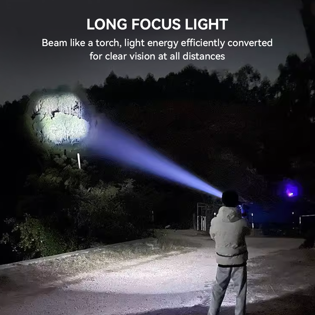NSS Rechargeable Zoomable LED Flashlight Tactical Torch