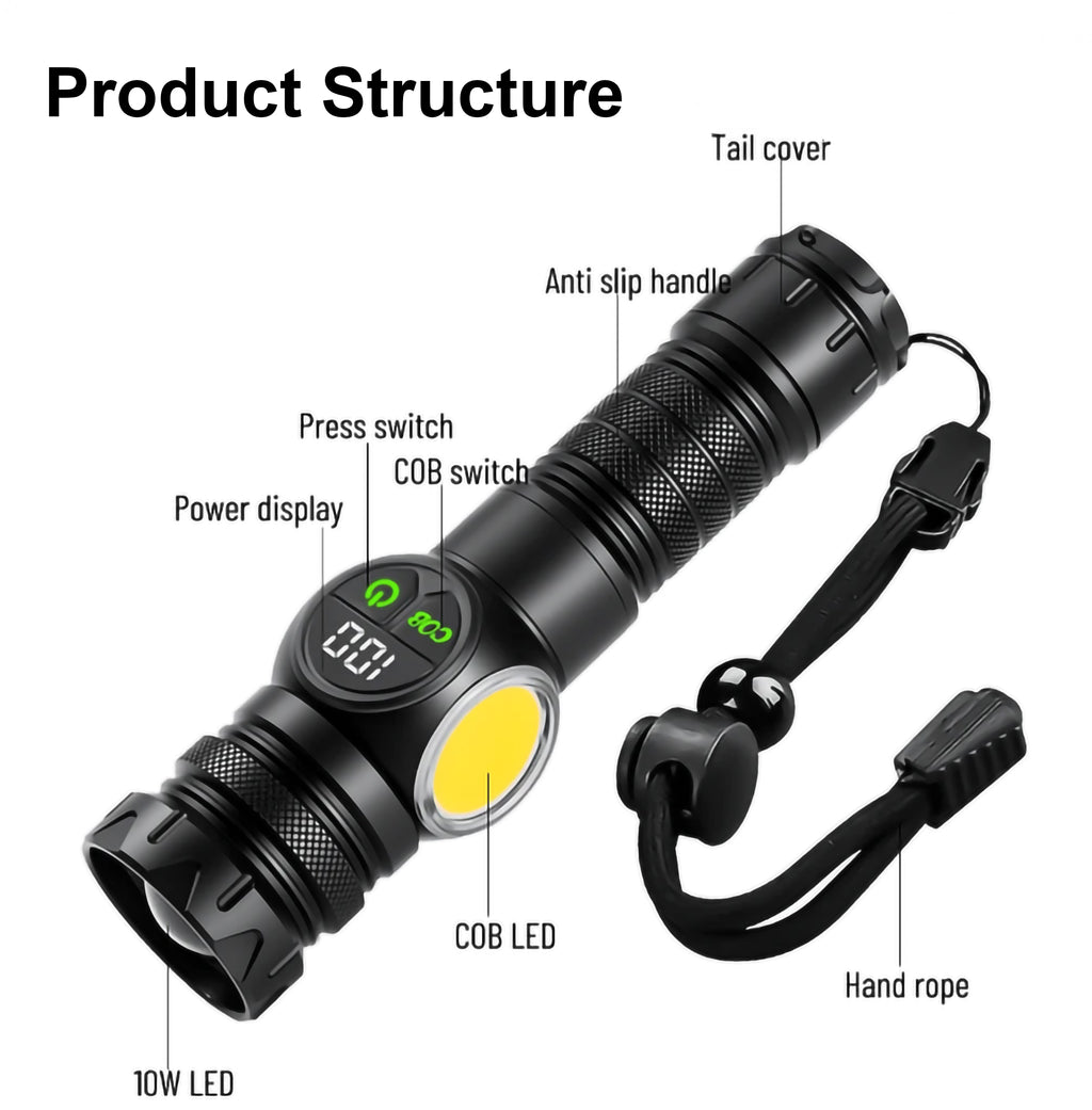 NSS Telescopic Zoom LED Flashlight  High Power  Outdoor Flashlight