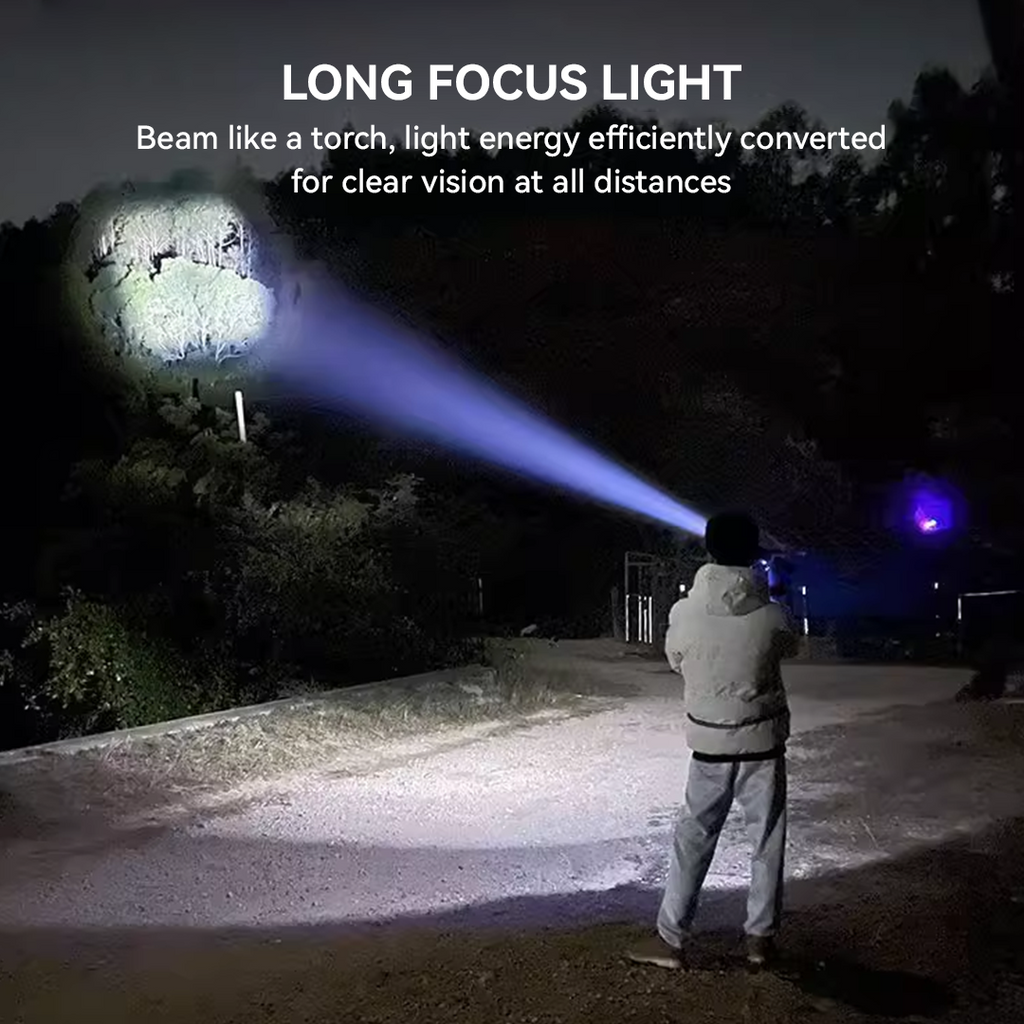 NSS Rechargeable Zoomable LED Flashlight – 1200LM Tactical Torch with 3 Modes