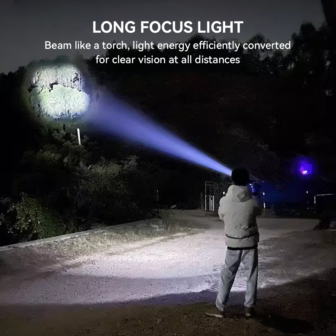 NSS Rechargeable Zoomable LED Flashlight – 1200LM Tactical Torch with 3 Modes