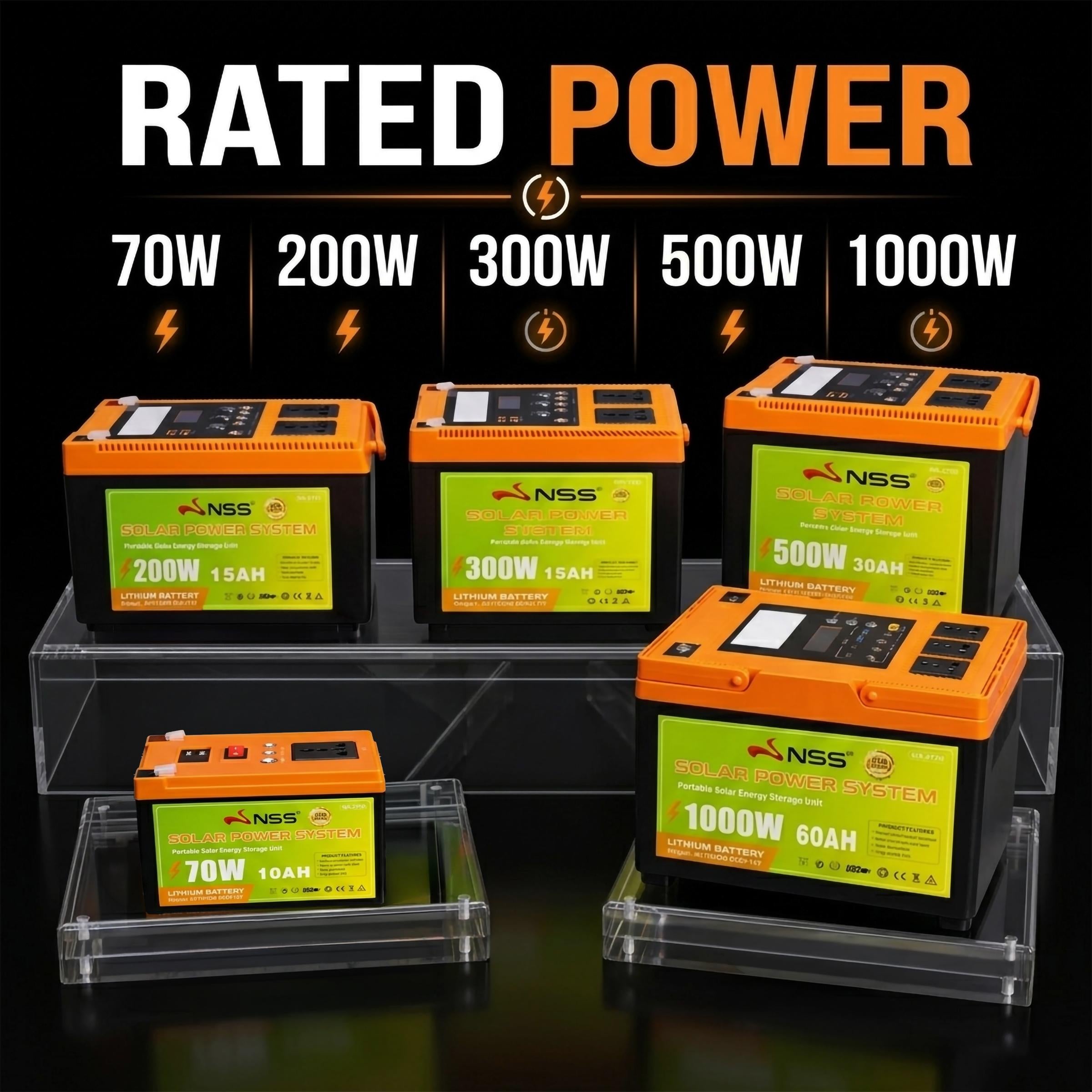 NSS [NEW LAUNCH] NO SOLAR PANEL 70W-1000W Portable Solar Power Station 60,000mAh Lithium Battery | NS-270 Series Solar Generator for Camping, Home Backup, & Outdoor Emergency Power | 220V AC Output Powerbank