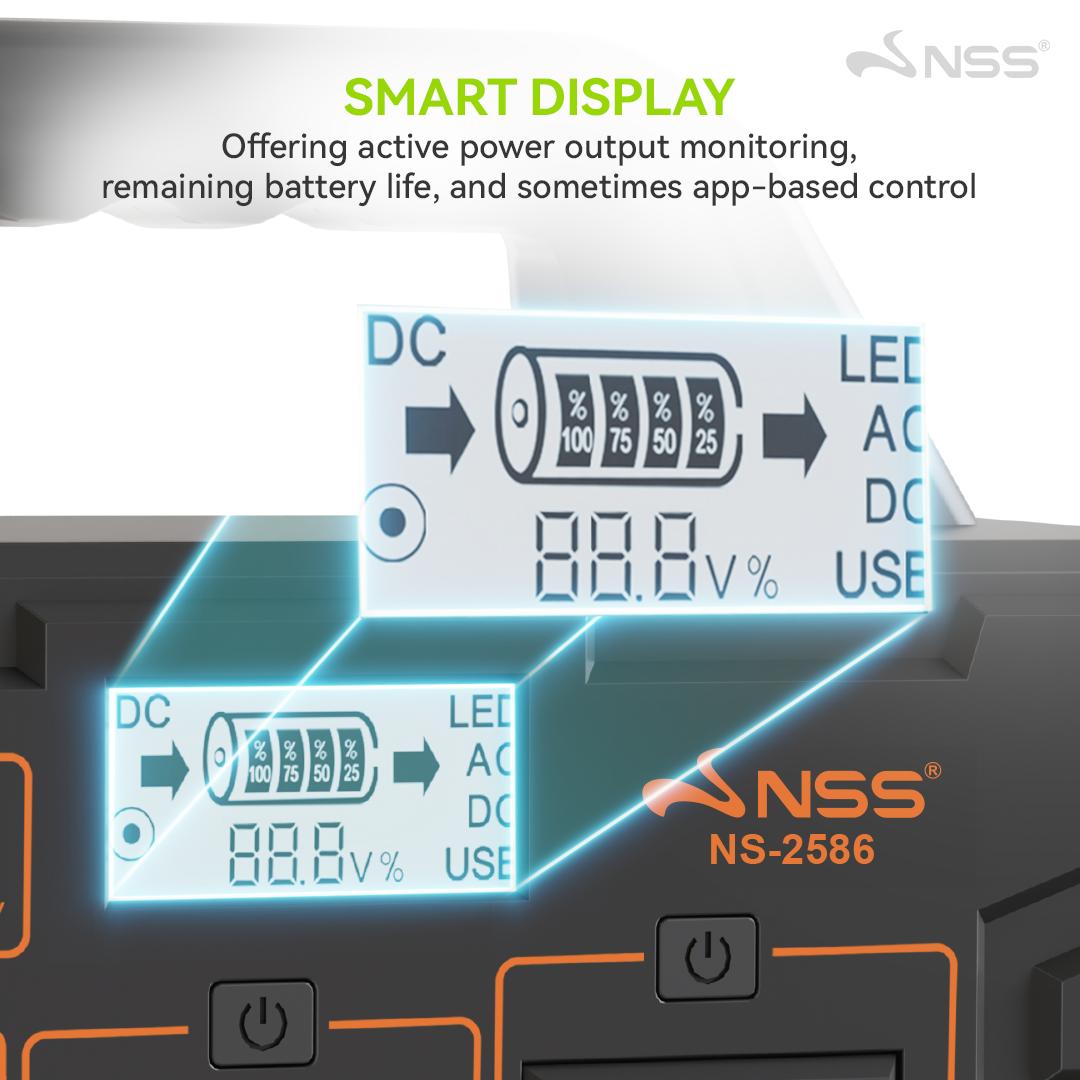 NSS [NEW LAUNCH] 150W Portable Power Station with Solar Panel Kit - Rechargeable Solar Generator, Multi-Function Output Ports, Emergency Battery Backup for Camping, Outdoor, & Home Blackout - NS-2586