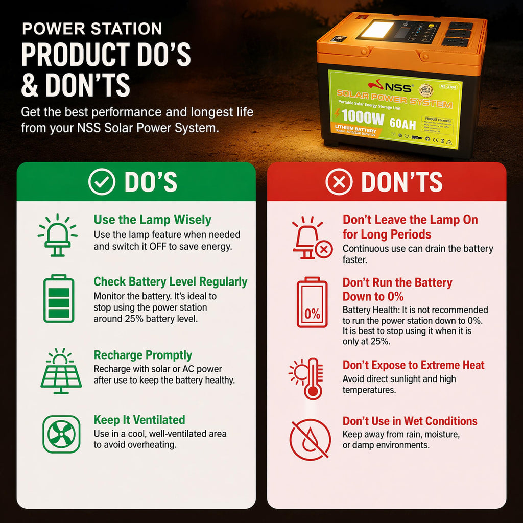 NSS [NEW LAUNCH] NO SOLAR PANEL 70W-1000W Portable Solar Power Station 60,000mAh Lithium Battery | NS-270 Series Solar Generator for Camping, Home Backup, & Outdoor Emergency Power | 220V AC Output Powerbank