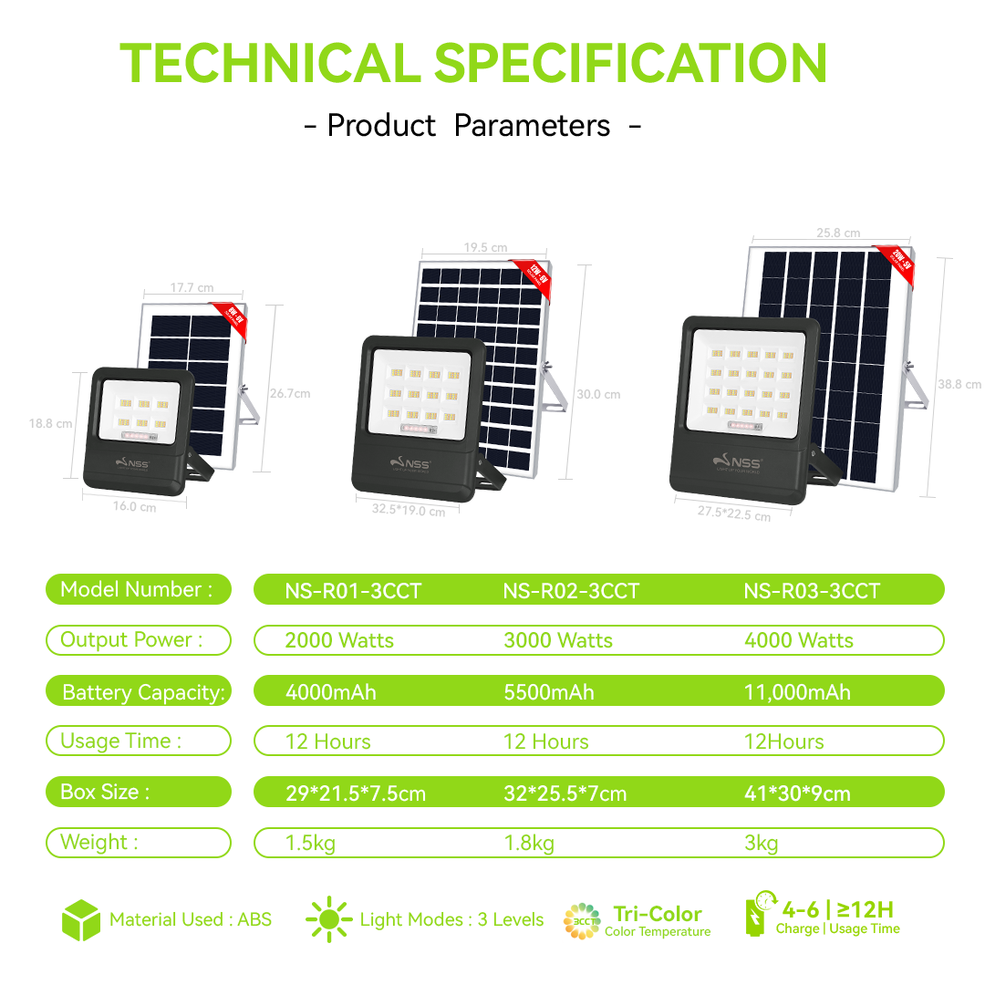 NSS Solar Tri-Color LED Flood Light with Remote Control & IP67 Waterproof Design