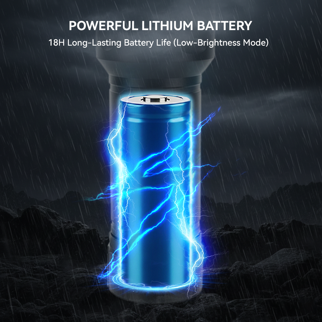 NSS LED Zoomable  Aluminum Alloy Flashlight