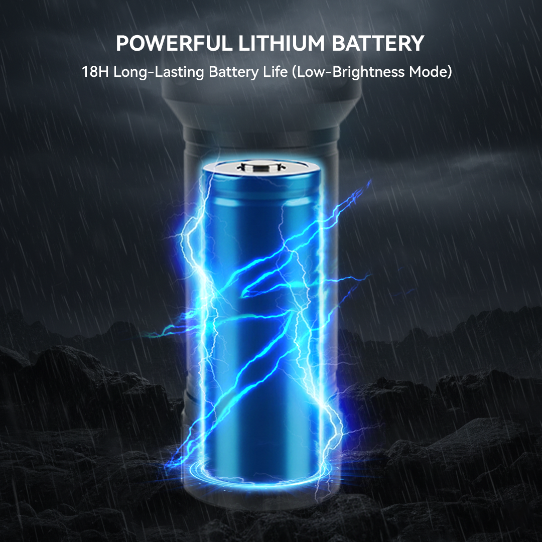 NSS LED Zoomable  Aluminum Alloy Flashlight