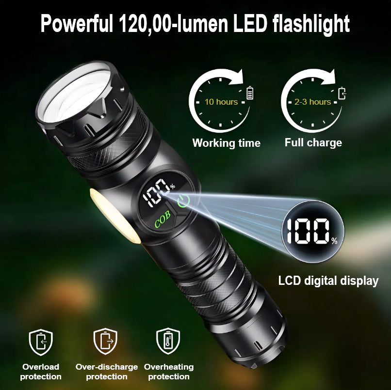 NSS Telescopic Zoom LED Flashlight  High Power  Outdoor Flashlight