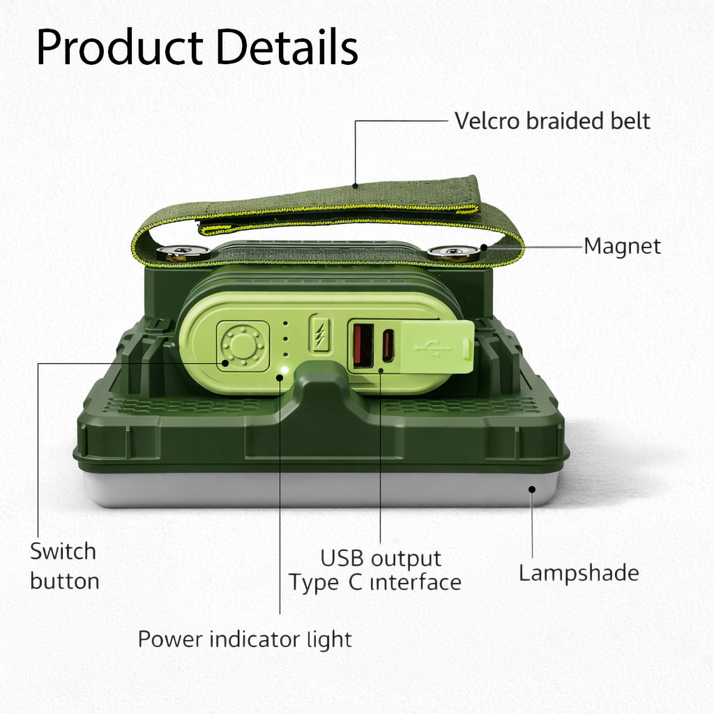 NSS LED Emergency Lamp with Power Bank 9000mAh | Rechargeable Camping Light | USB Type-C Output | Magnetic & Portable Work Light