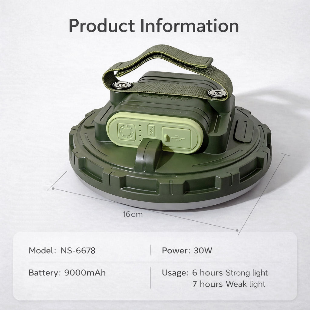 NSS LED Emergency Lamp with Power Bank 9000mAh | Rechargeable Camping Light | USB Type-C Output | Magnetic & Portable Work Light