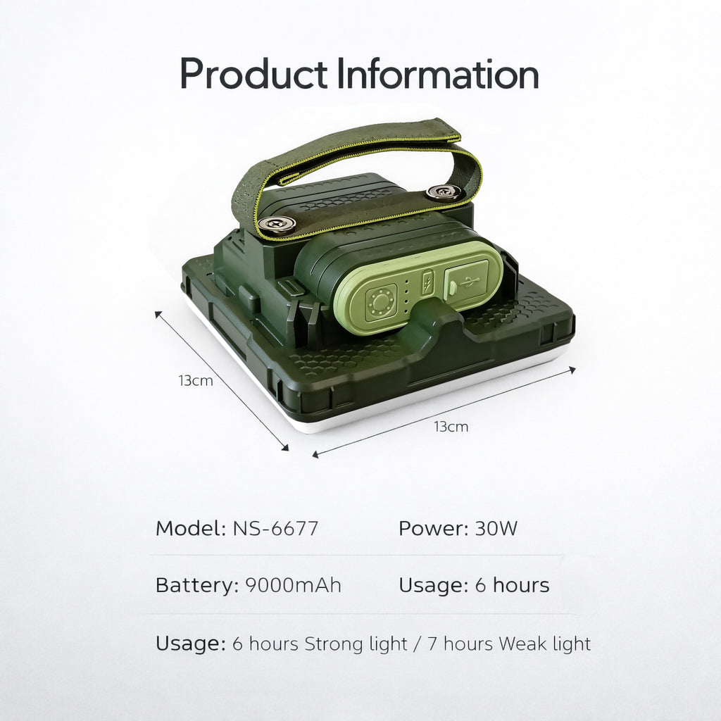 NSS LED Emergency Lamp with Power Bank 9000mAh | Rechargeable Camping Light | USB Type-C Output | Magnetic & Portable Work Light