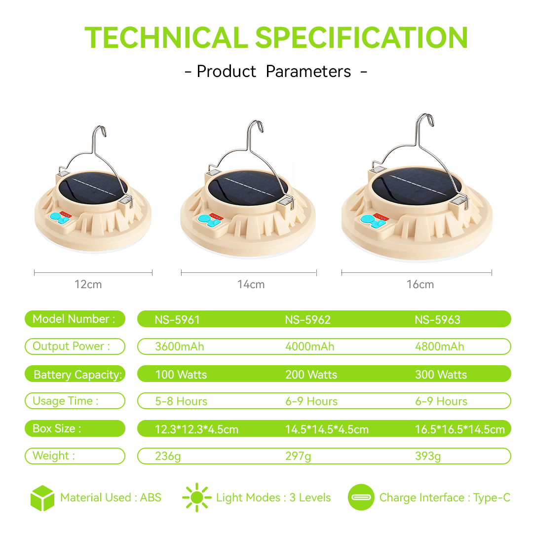 NSS Solar Magnetic UFO Emergency Light – Portable Hanging LED Lamp with USB-C Charging for Camping & Power Outages (596 Series)