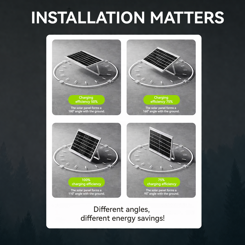 NSS Solar Tri-Color LED Flood Light with Remote Control & IP67 Waterproof Design