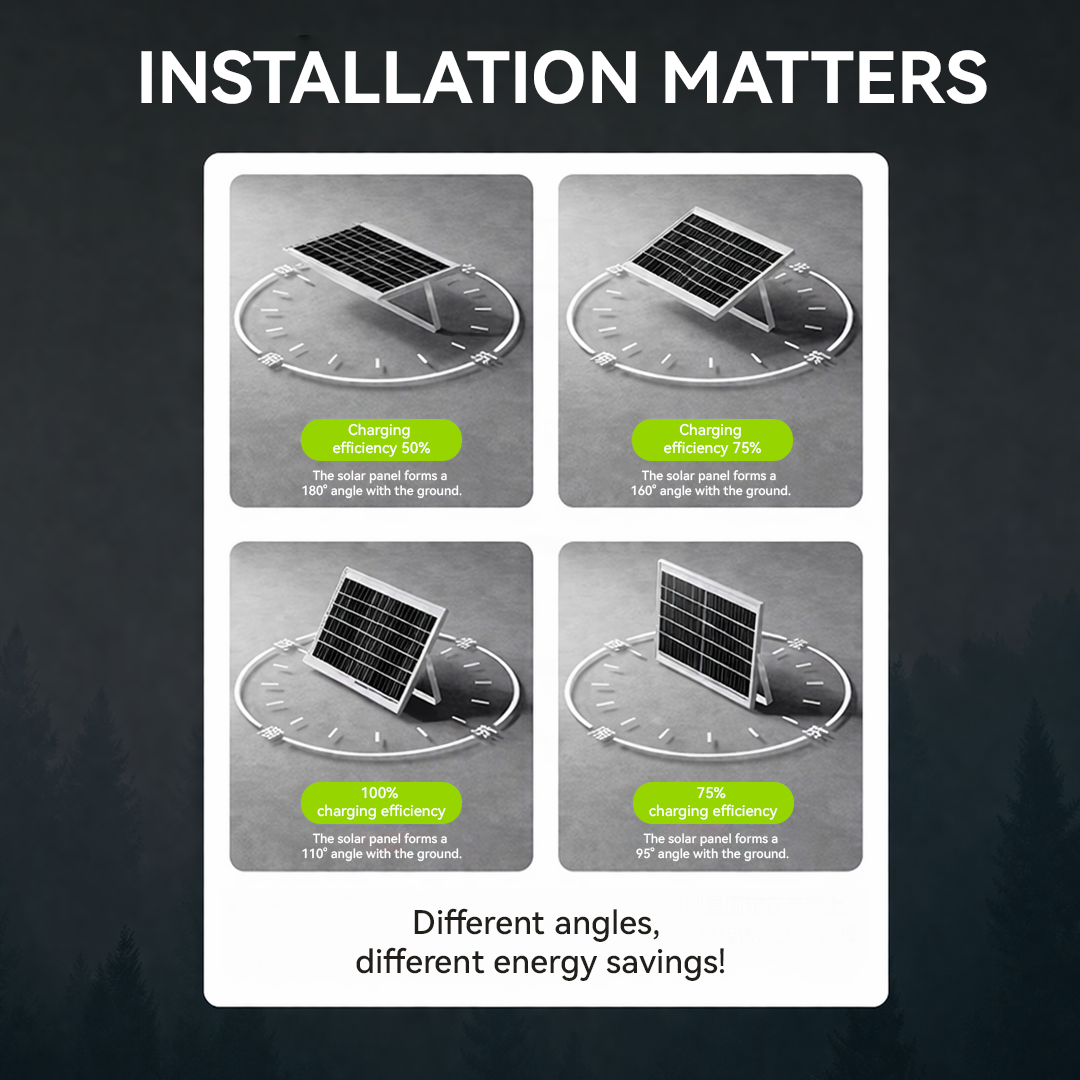 NSS Solar Tri-Color LED Flood Light with Remote Control & IP67 Waterproof Design