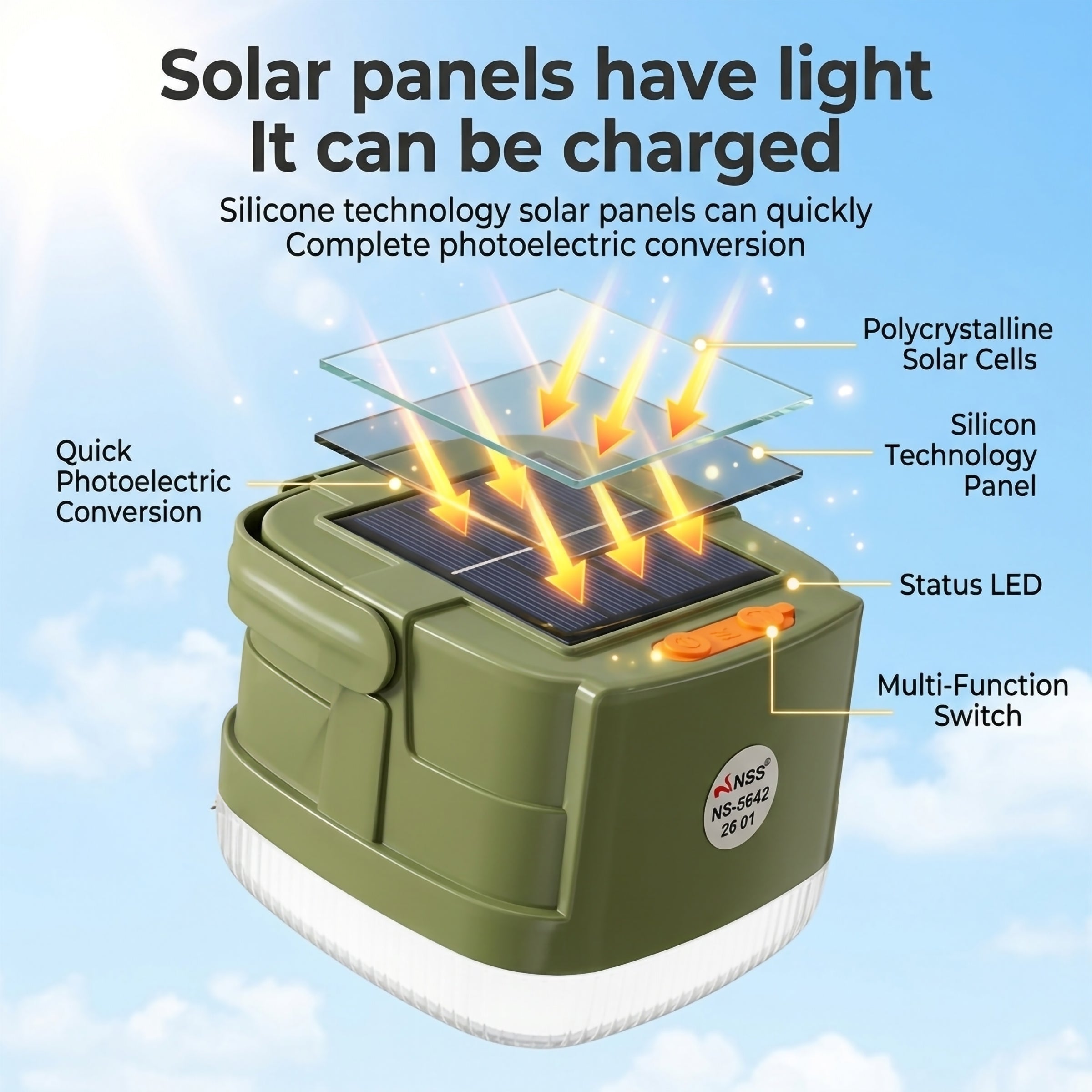Portable Emergency Lamp Solar Rechargeable USB-C | 3 Lighting Modes | High Bright LED Camping Light | Brownout Ready Backup Light Philippines
