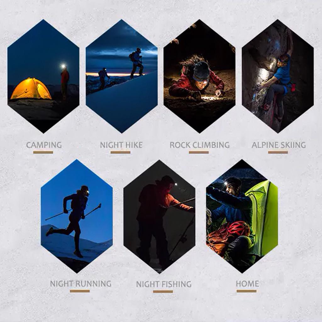 NSS Rechargeable LED Headlamp NS-169 – High Power SST40 Headlight with Long Range Beam & All-Day Battery