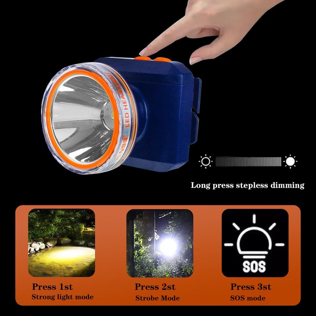 NSS Waterproof Rechargeable Headlamp NS-599 – 80W High Power LED Headlight with 4800mAh Battery & Adjustable Beam