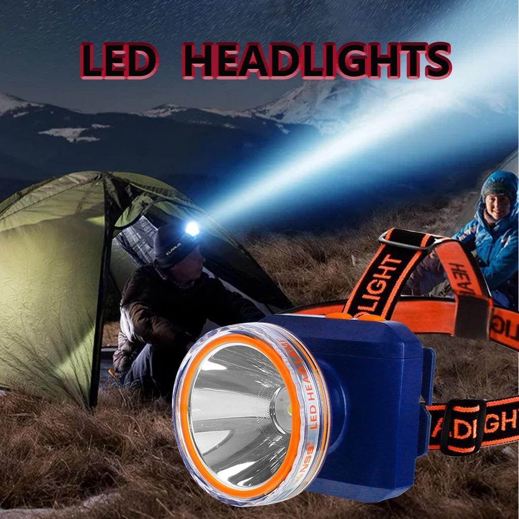 NSS Waterproof Rechargeable Headlamp NS-599 – 80W High Power LED Headlight with 4800mAh Battery & Adjustable Beam