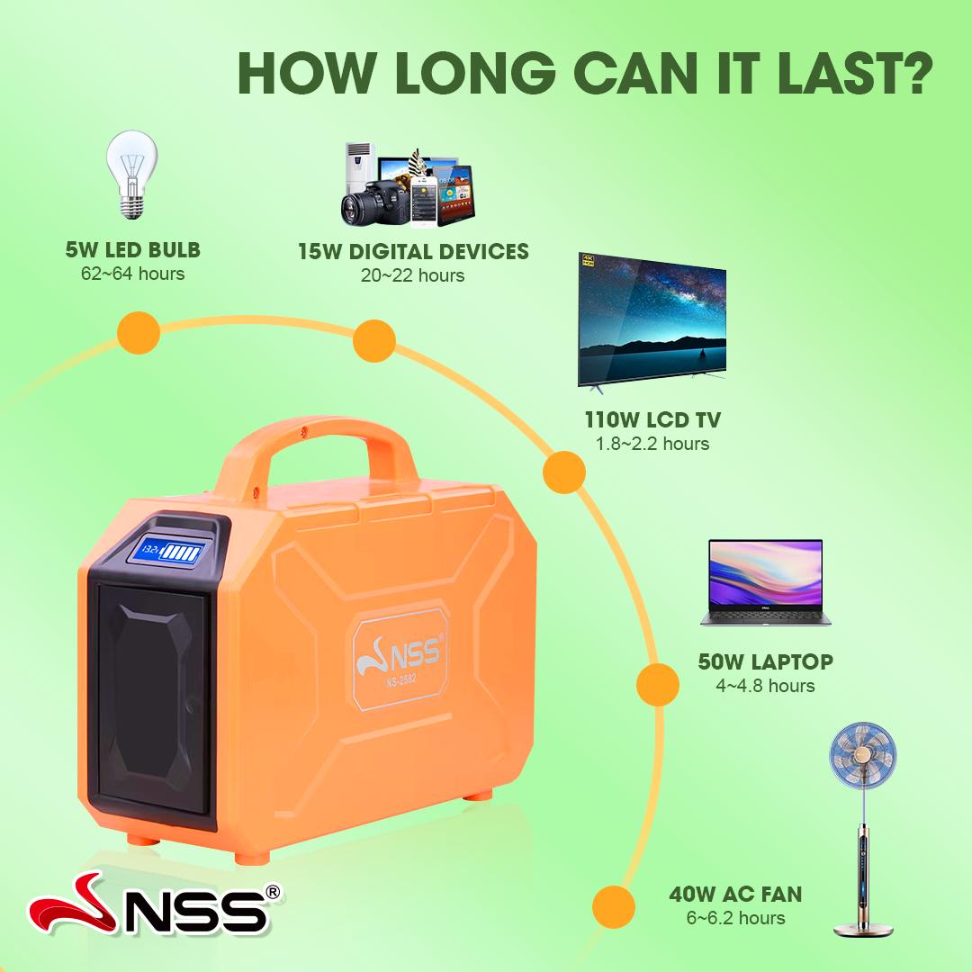 NSS 200W Portable Solar Generator Power Station – Backup Power for Home & Camping (NS-2582)