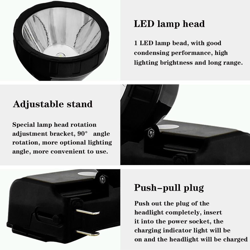 NSS Rechargeable LED Headlamp NS-169 – High Power SST40 Headlight with Long Range Beam & All-Day Battery
