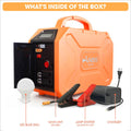 NSS 200W Portable Solar Generator Power Station – Backup Power for Home & Camping (NS-2582)